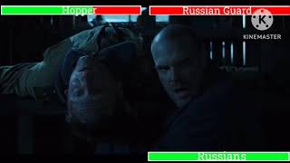 Hopper vs Russian Guard with healthbars Russia Fight Stranger Things 4 [upl. by Fornof]