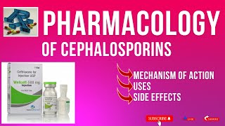 Cephalosporins Antibiotics Mechanism of Action Pharmacology Mnemonic Generations NCLEX pharmacy [upl. by Nyahs417]