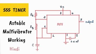 555 TIMER ASTABLE MULTIVIBRATOR  circuit diagram waveforms and working  555 timer IC [upl. by Engelbert]