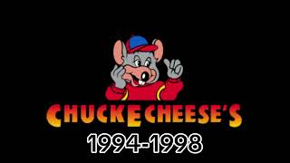 Historical Logos Reboot  Chuck E Cheese [upl. by Inal]