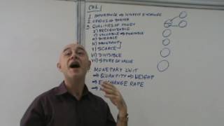 Money and Banking  Lecture 04 [upl. by Reisfield]