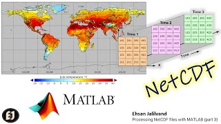 Processing NetCDF files with MATLAB part 3 [upl. by Amrak]