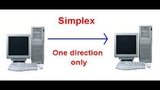 simplex half duplex and full duplex [upl. by Woodward]