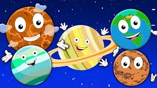 Planeten Lied  Sonnensystem Reim  Vorschul Lieder  Lear Planets  Rhyme For Kids  Planets Song [upl. by Bertilla562]