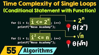 Time Complexity of Single Loops Conditional Statement with a Function [upl. by Moffit]