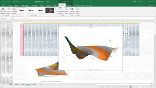 3D interpolation and Surface Plotting in Excel [upl. by Kruse]