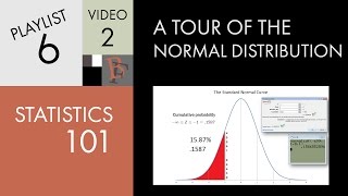 Statistics 101 A Tour of the Normal Distribution [upl. by Akyeluz550]