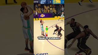 The Portland Trailblazers Team Builder In NBA Live Mobile [upl. by Ahsaenat]