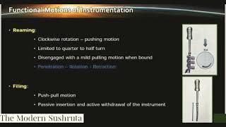 Functional Motions of Instrumentation in Endodontics  Filing Reaming Watch winding Anticurvature [upl. by Airdua363]