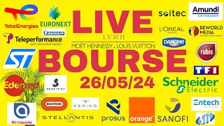 Live Bourse On surveille quoi la semaine prochaine pour du long terme [upl. by Zosema219]