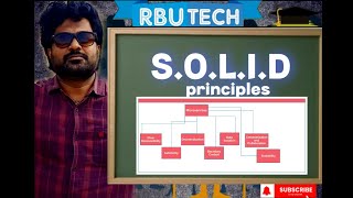 SOLID principles by Naveen  java springboot microservices [upl. by Neffirg]