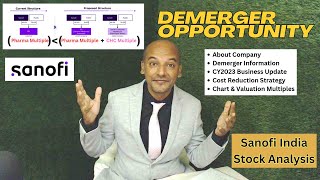 Sanofi India Demerger Analysis  Sanofi India Share Latest Market News  Sanofi India Share Analysis [upl. by Anelrihs425]