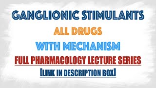 Ganglionic Stimulants  MechanismClassification of drugs with mnemonics  Pharmacology Drugs series [upl. by Okomot]