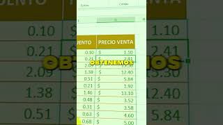 🧠 Aprende a usar la función SICONJUNTO en Excel 365 para manejar múltiples condiciones [upl. by Capps]