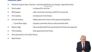 Statute Law  ACCA Corporate and Business Law LW ENG [upl. by Norita]