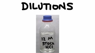 How to Dilute a Concentrated Solution [upl. by Ydok46]