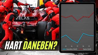 Hats Ferrari wirklich nur mit den Reifen verbockt  F1 Ungarn 2022 [upl. by Ocihc173]