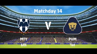 CF Monterrey Vs Pumas [upl. by Bigot]