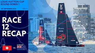 Louis Vuitton Cup Round Robin Race 12 Recap [upl. by Gauntlett]