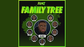 Family Tree [upl. by Aneekas]