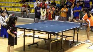 Rizumu Ono  Six Year Old Table Tennis Player  Part 44 [upl. by Jaal346]