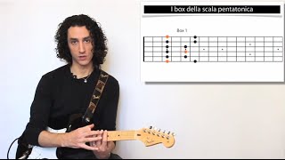 Corso di chitarra  122a  I box della scala pentatonica [upl. by Tala212]