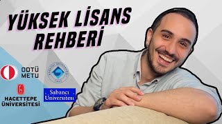 Yüksek Lisans Yapmadan Önce Bilmeniz Gerekenler  Yüksek Lisans Yapmalı Mıyım [upl. by Laith363]