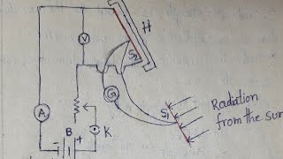 Pyrheliometersolar constant determination with notes [upl. by Cato]