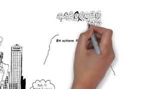 Michael Bolduc Science Of Achievement whiteboard animation [upl. by Rafi]