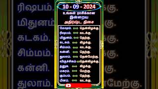 10092024 உங்கள் ராசிக்கான இன்றைய அதிர்ஷ்ட திசை shorts astrology horoscope luckydirection [upl. by Savage]