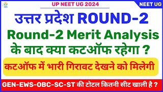 VERY LOW UP NEET CUT OFF ROUND2  Uttar Pradesh Neet cut off  UP GOVT COLLEGE CUT OFF 2024 neet [upl. by Sylera]