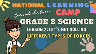 Grade 8 Science Lesson 2 Different Types of Forces  National Learning Camp [upl. by Olav162]