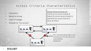 Authorization CISSP Free by Skillsetcom [upl. by Gustave138]