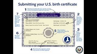 Synchrony Bank a US issued person sends the NAME also a US issued person a 1099c [upl. by Nanah]