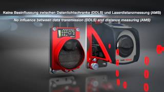 Optische Datenübertragung DDLS 200 Laser Distzanzsensor AMS 300i [upl. by Herm]