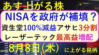 あす上がる株 2024年８月８日（木）に上がる銘柄。NISAの元本割れ損失。レーザーテック、ソニー、ホンダ、ニトリ、資生堂の決算と日経先物の反発～最新の日本株情報。高配当株の株価やデイトレ情報も～ [upl. by Grunberg]