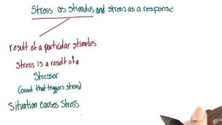 Stimulus and response  Intro to Psychology [upl. by Hulburt]