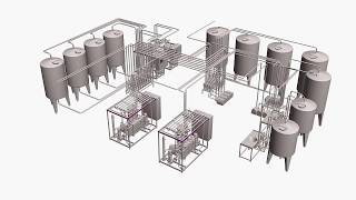 Pasteurization UHT  HTST Cleaning in Place  CIP  Process System [upl. by Einal]