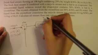 EvaporatorCrystallizer Unit [upl. by Johan804]