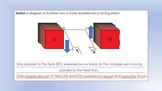 iGCSE Physics Electromagnetism Flemings Left Hand Rule and Motors [upl. by Eilyak]