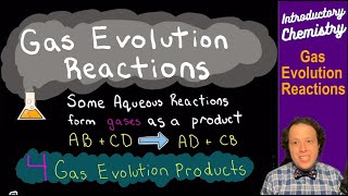 Gas Evolution Reactions [upl. by Imuyam]