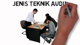 Video Audit Asersi Manajemen dan Teknik Audit [upl. by Asiulairam]