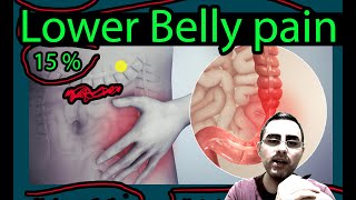 The Burn in the Belly Exploring Lower Abdominal Pain gut burning [upl. by Bouton]