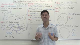 The fundamental group and higher homotopy groups [upl. by Enutrof189]