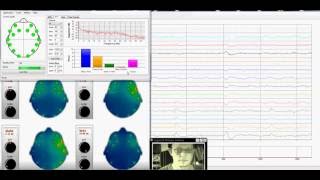 Brainwave Frequency Emotiv FFT brain activity EEG test [upl. by Eecart]