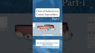 Clinical Indications Canine Suprasition Part 1 [upl. by Golub]