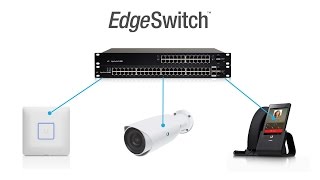 Ubiquiti EdgeSwitch Overview [upl. by Yorle]