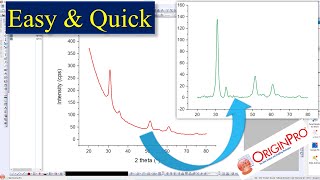 How to correct baseline  remove Background  Origin  Easy [upl. by Florenza]