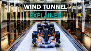 Everything You Need to Know About Wind Tunnels  F1 Explained [upl. by Navek]