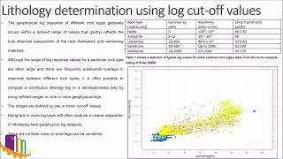 2c Facies data preparation crossplot [upl. by Drooff979]